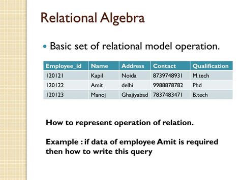 Image result for Relational Data Model