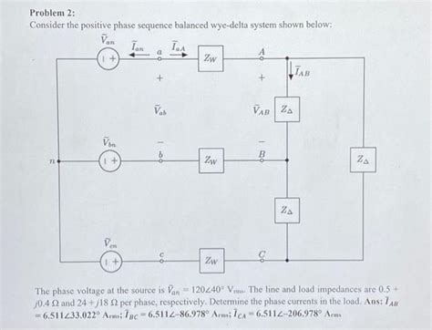 Image result for Positive Phase Sequence