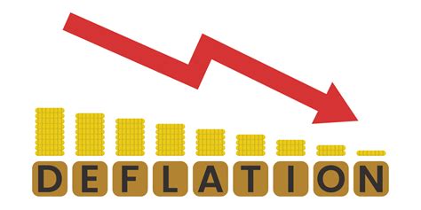 Image result for Deflation Next