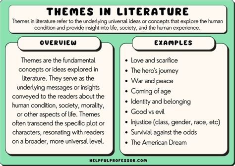 Image result for Literary Text Examples
