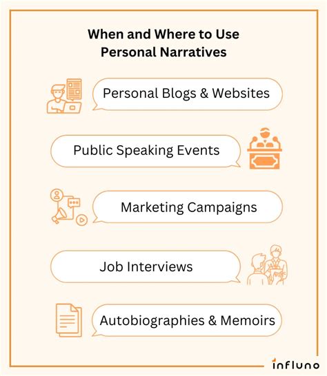 Toradh íomhá ar Personal Life Story Examples