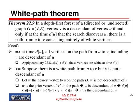 Image result for Transpose of Directed Graph