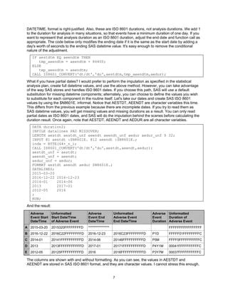 Image result for ISO Format SAS