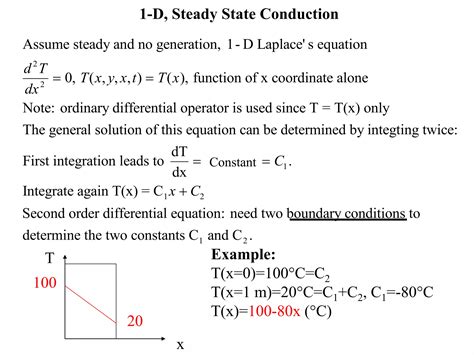 Image result for Diffusion Rate Equation