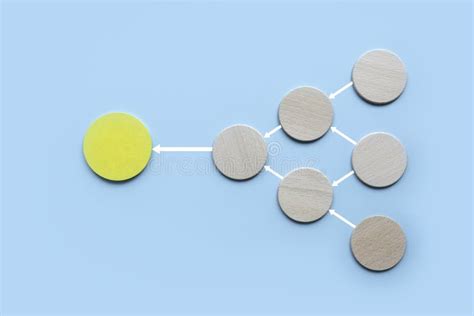 Sintili Process Automation Workflow에 대한 이미지 결과