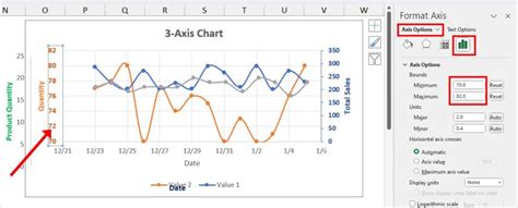 Afbeeldingsresultaten voor 3 Axis Chart Python