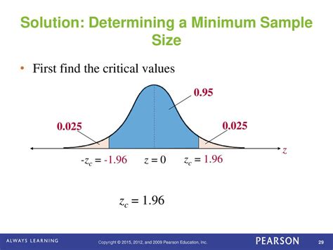 Image result for Minimum Sample Size