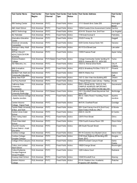 Image result for Test Book Office Location