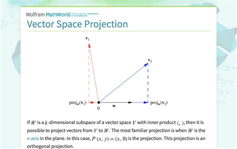 Image result for Vector Space Graph Calculator