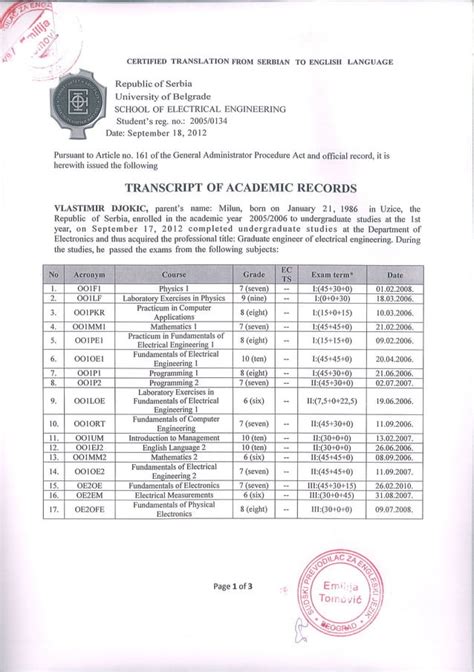 Image result for Academic Transcripts