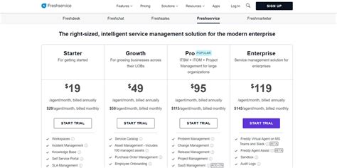 Image result for Issue Tracking Tools