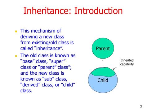 Afbeeldingsresultaten voor Inheritance in Java Telusko 51
