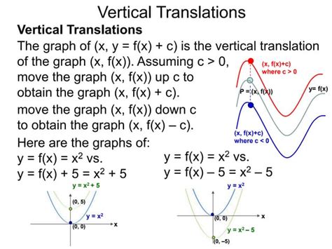 Image result for Integration and Translation Graph