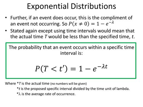 Parameter of Exponential Distribution に対する画像結果