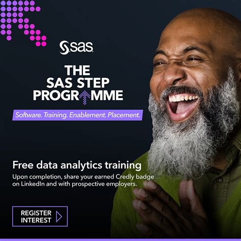 Image result for SAS Data Training
