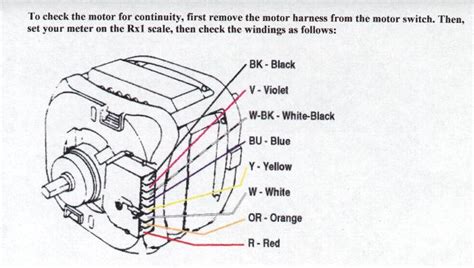 Image result for Washing Machine Motor Control Block Diagram