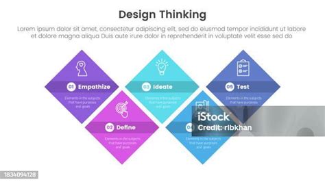 Image result for Banner Design Thinking Process Simple