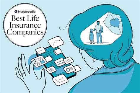 Image result for How Does Life Insurance Work