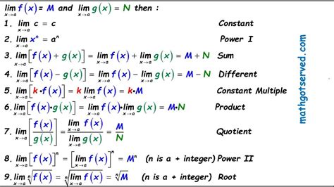 Matrix Composition Identities కోసం చిత్ర ఫలితం