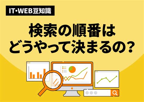 Searchin Algorithm に対する画像結果