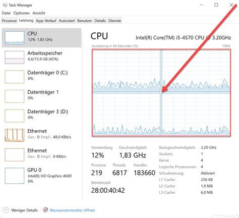 Afbeeldingsresultaten voor high cpu usage task manager