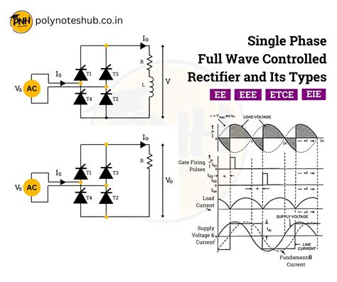 Full Wave Phase Controller కోసం చిత్ర ఫలితం