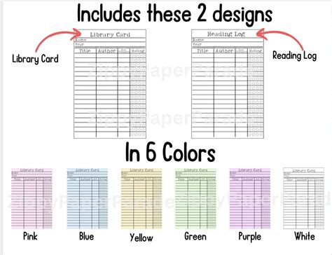 Toradh íomhá ar Library. Log Paper