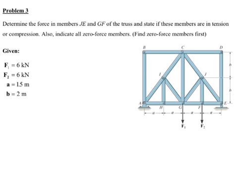 Simple Statics Problems に対する画像結果