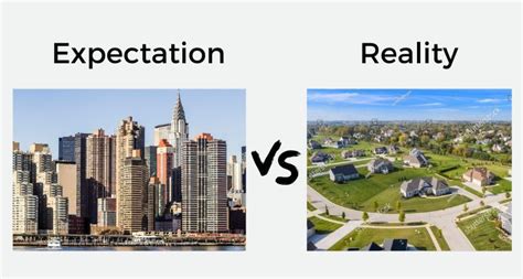 Image result for Expectation vs Reality