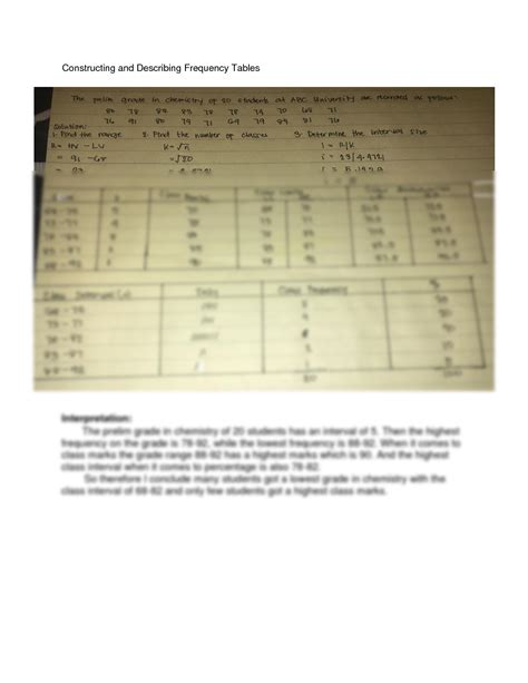 Image result for Assignment On Frequency Distrubtion