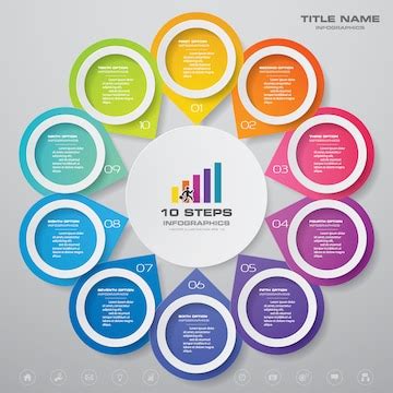 Bildergebnis für 12 Step Editable Process Chart