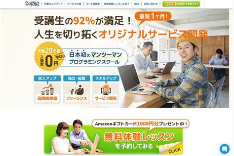 Java Online Lab に対する画像結果
