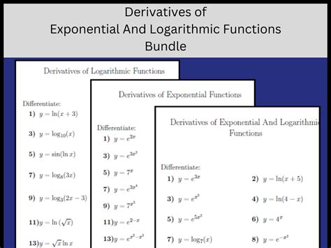 Toradh íomhá ar Exponential and Logarithmic Functions GIF