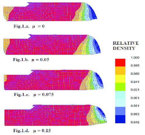 Image result for Relative Density
