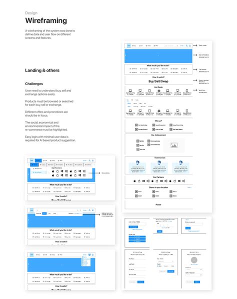 Image result for API Marketplace UX/UI