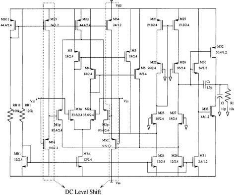 Complementary Input Stage Common Centroid Design に対する画像結果