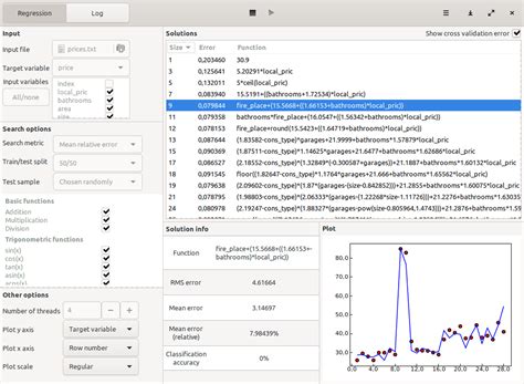 Regression Method Example に対する画像結果