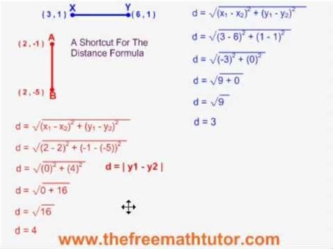 Image result for Horizontal Distance Formula