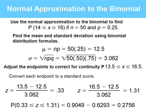 Toradh íomhá ar Normal Approximation to Binomial TI Calculator
