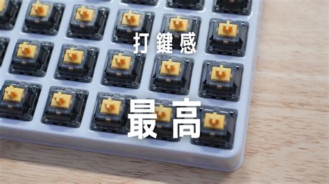 Custom Keyboard Buttons に対する画像結果