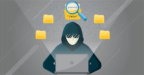 Toradh íomhá ar File Path Traversal