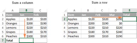 Image result for How to Use AutoSum