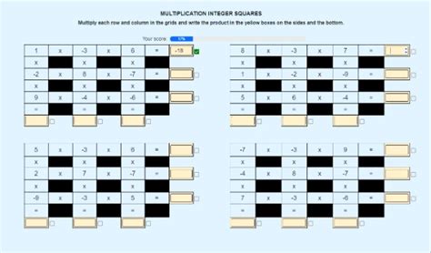 Integer Multiplication Activity に対する画像結果