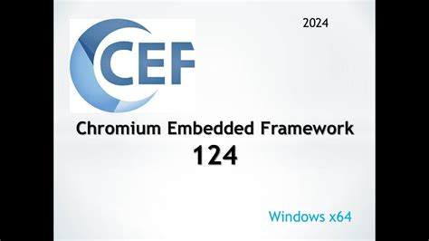 Image result for Embedded Framework