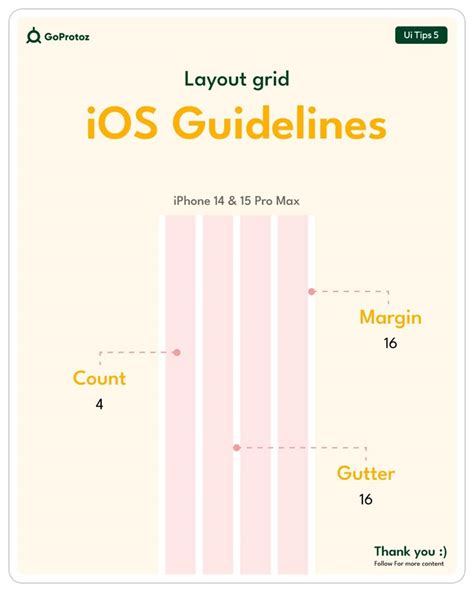Image result for iOS Guidelines