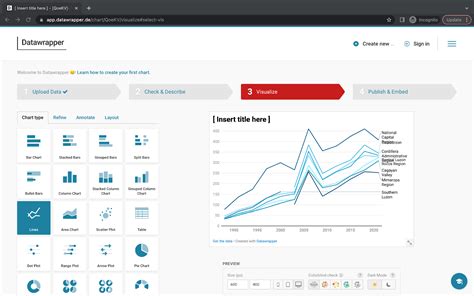 Data Visualization User Guide に対する画像結果