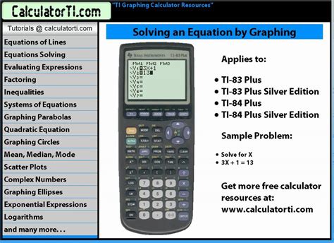 Image result for How to Use TI-84 Plus Calculator