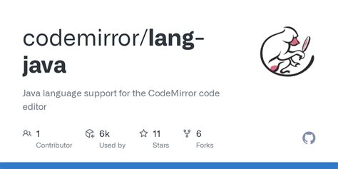 Toradh íomhá ar Java CodeMirror