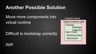 Toradh íomhá ar WIP Bootstrap