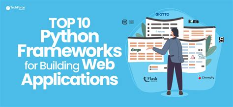 Image result for Python Web App Framework